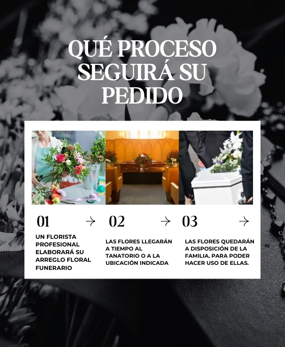 Envío de flores funerarias a los tanatorios de Tenerife